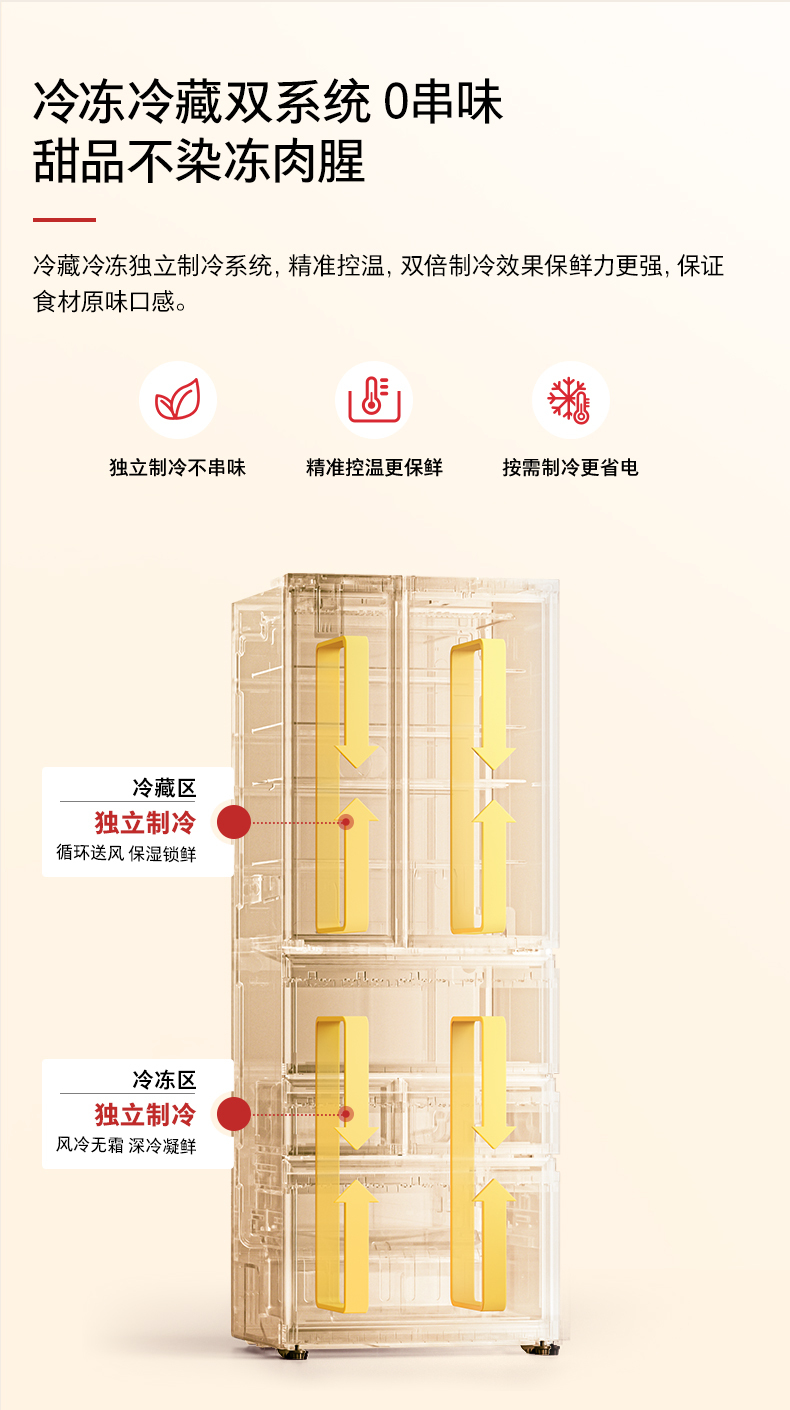 产品详情介绍