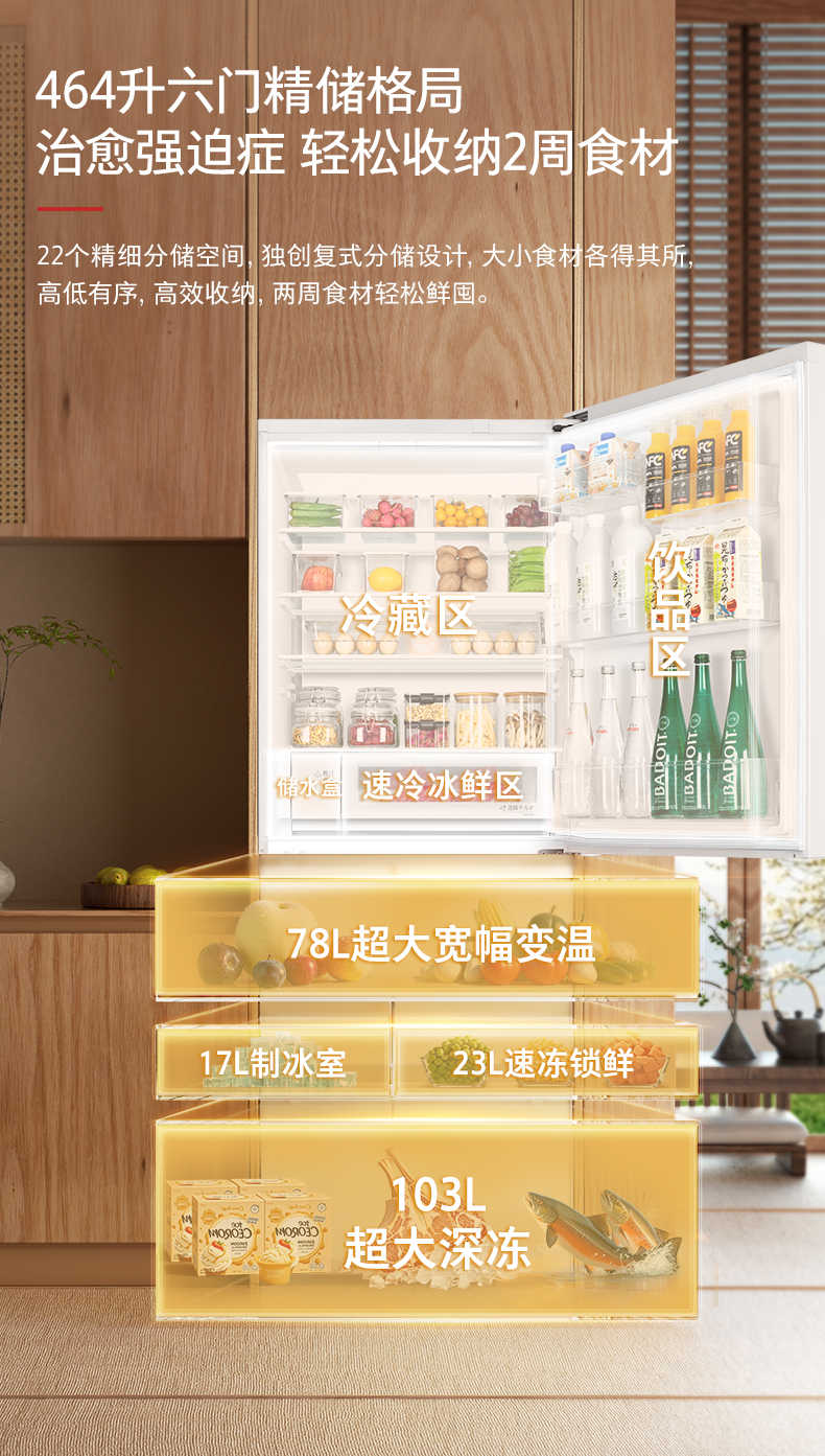商品详情