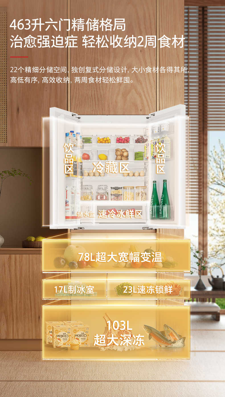 商品详情