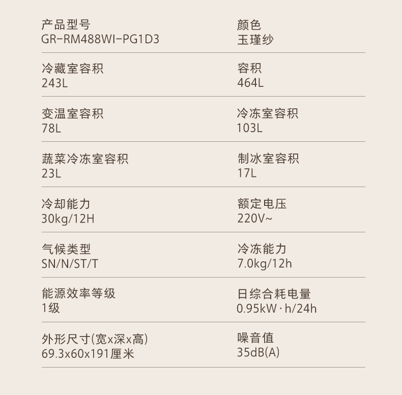 产品详情介绍