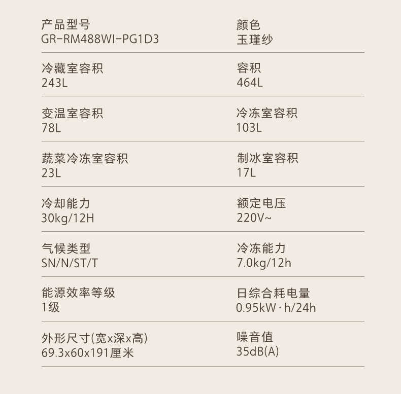 商品详情