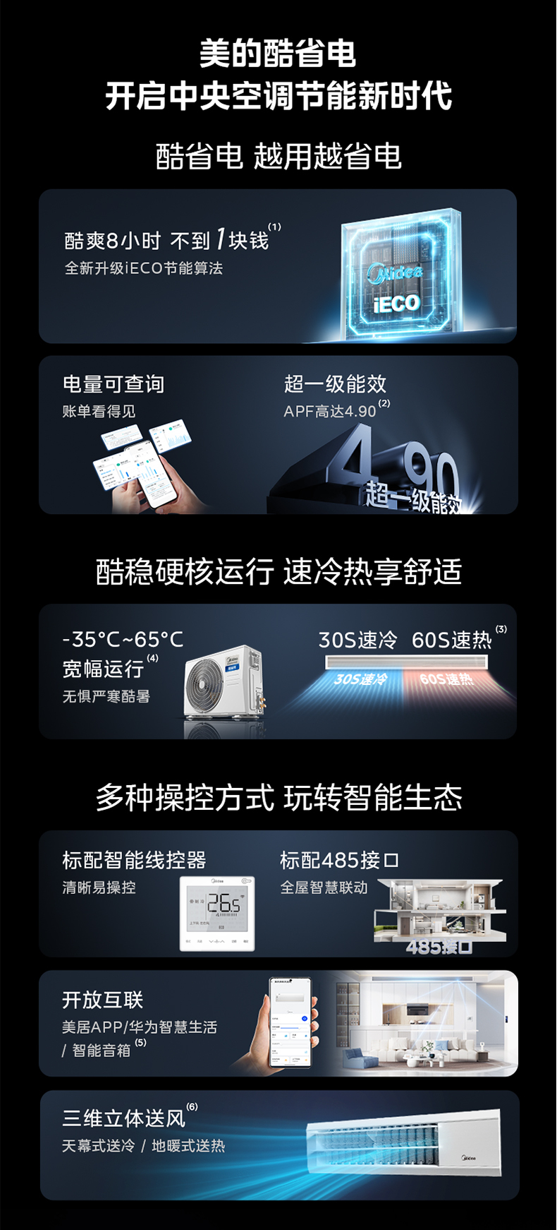 产品详情介绍