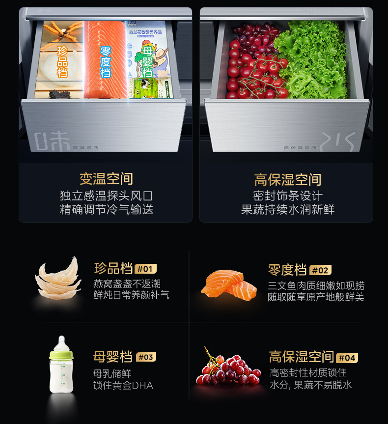 产品详情介绍