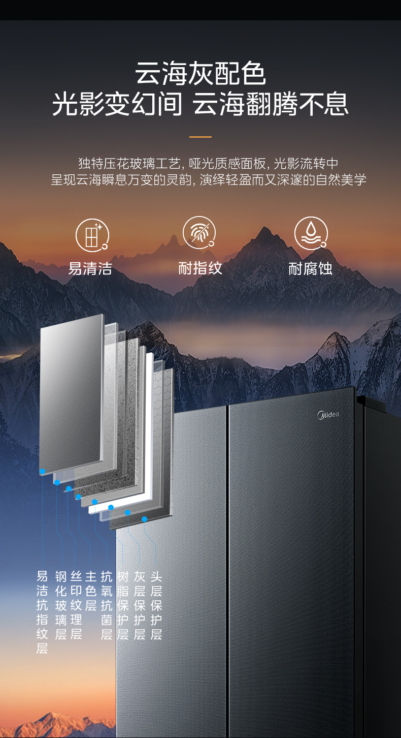 产品详情介绍