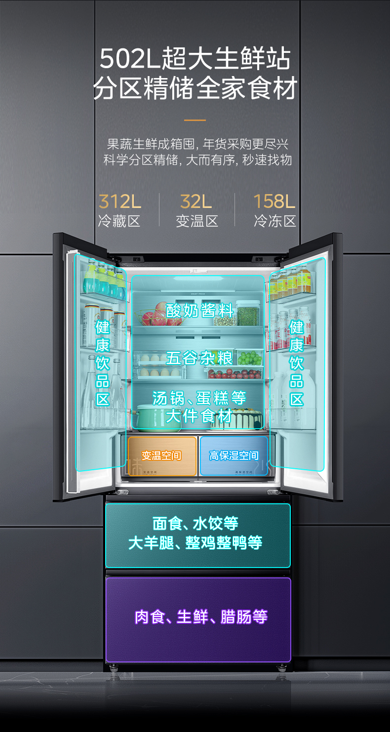产品详情介绍