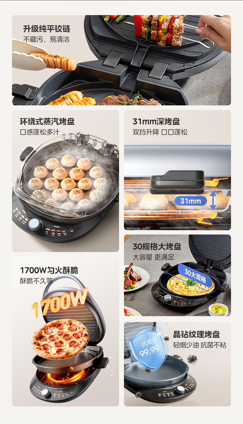 产品详情介绍