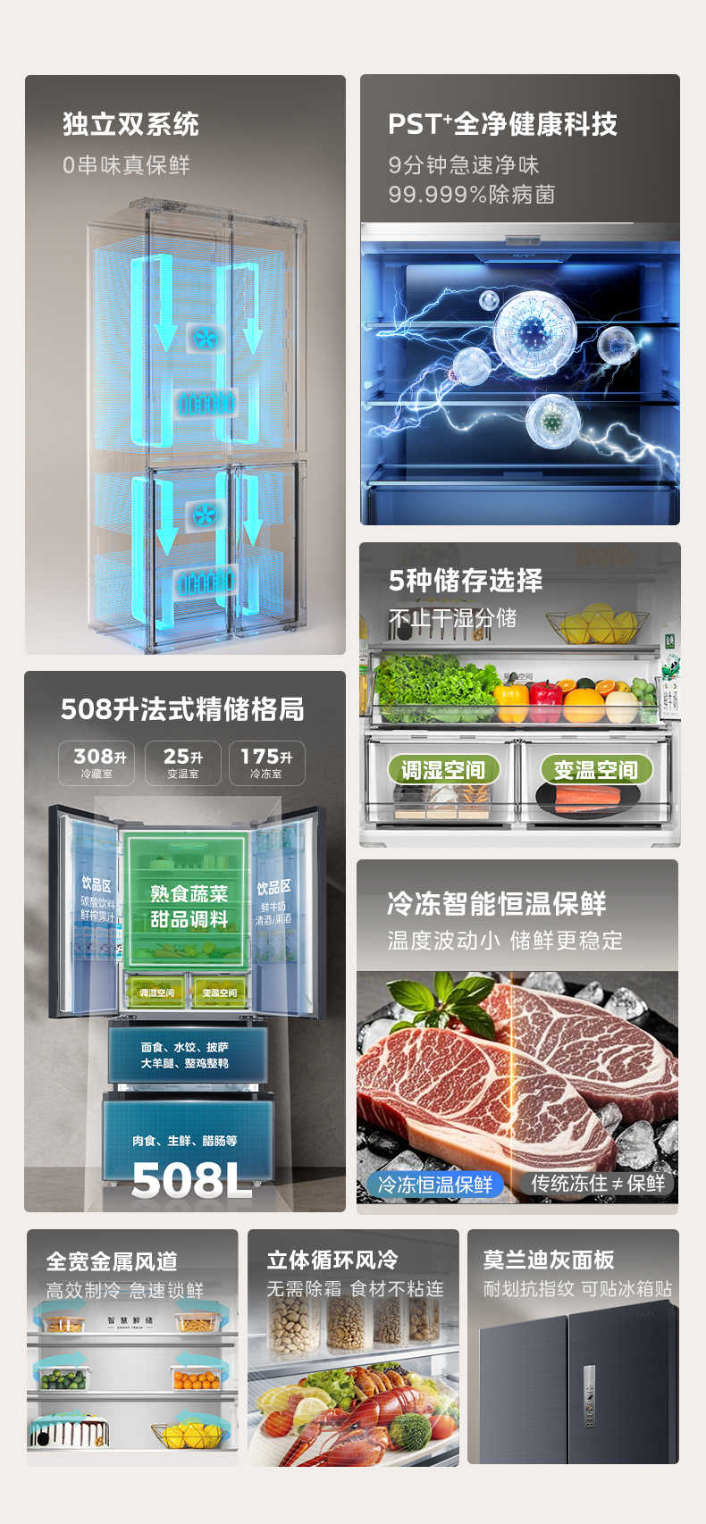 商品详情