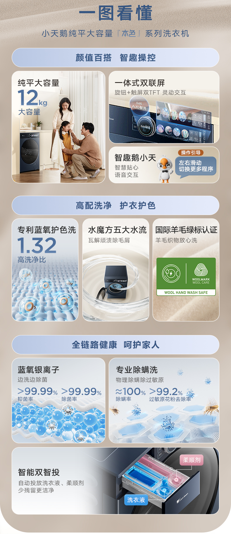 产品详情介绍