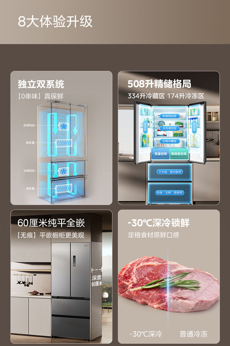 产品详情介绍