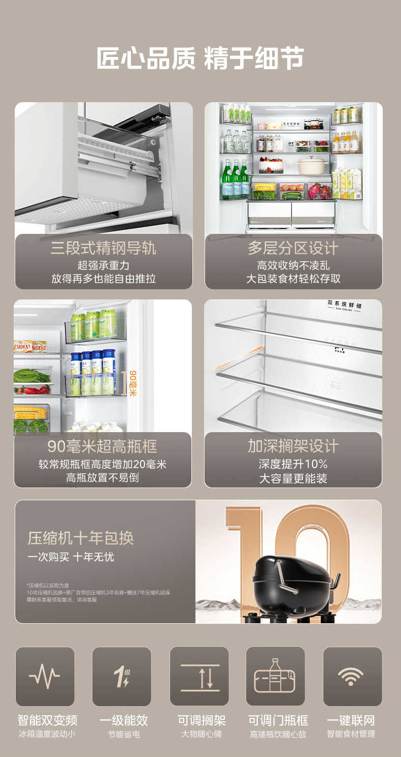 商品详情