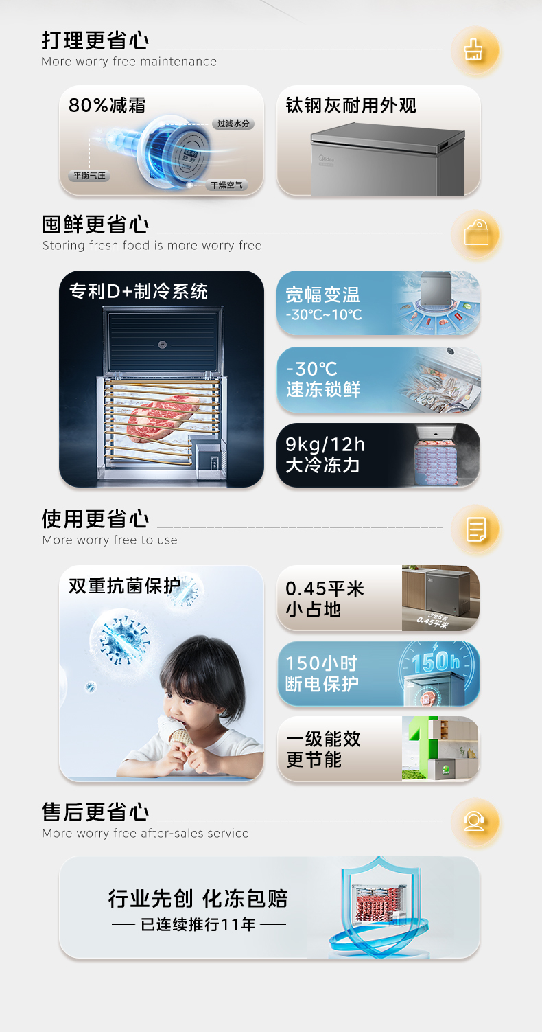 产品详情介绍
