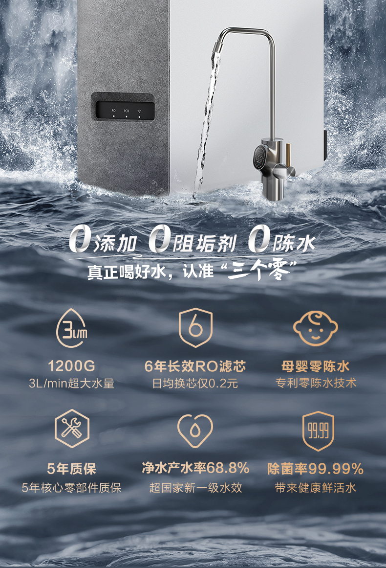 产品详情介绍