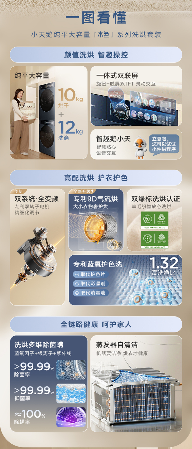产品详情介绍