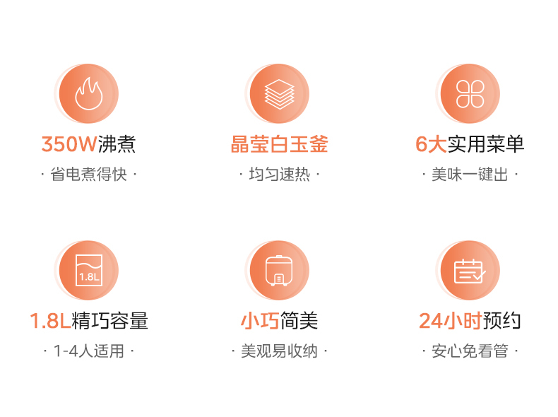 产品详情介绍