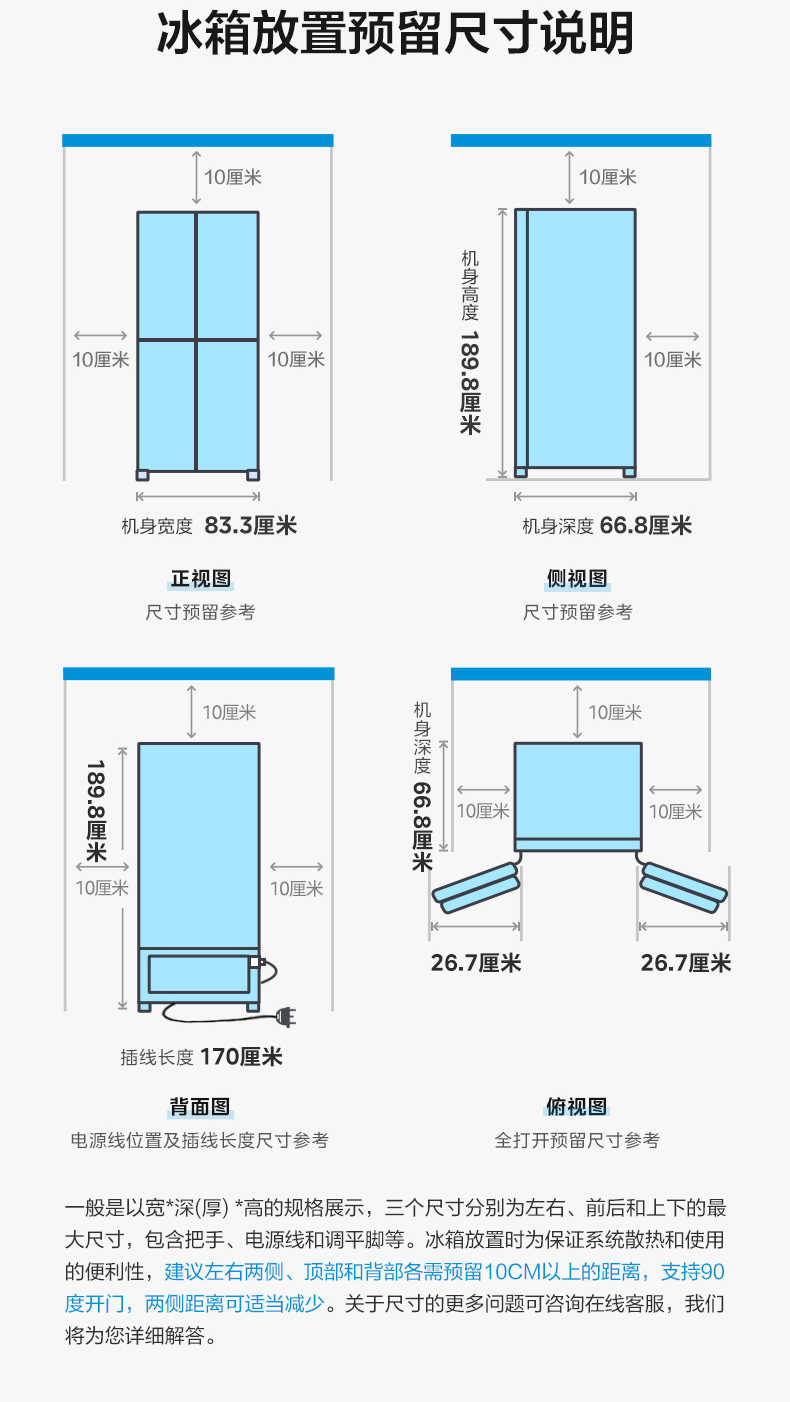 商品详情