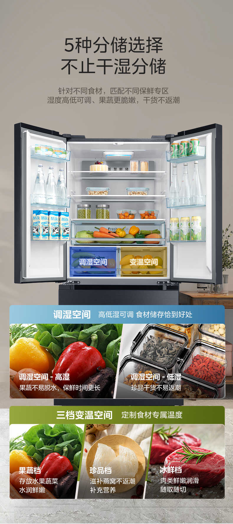 商品详情