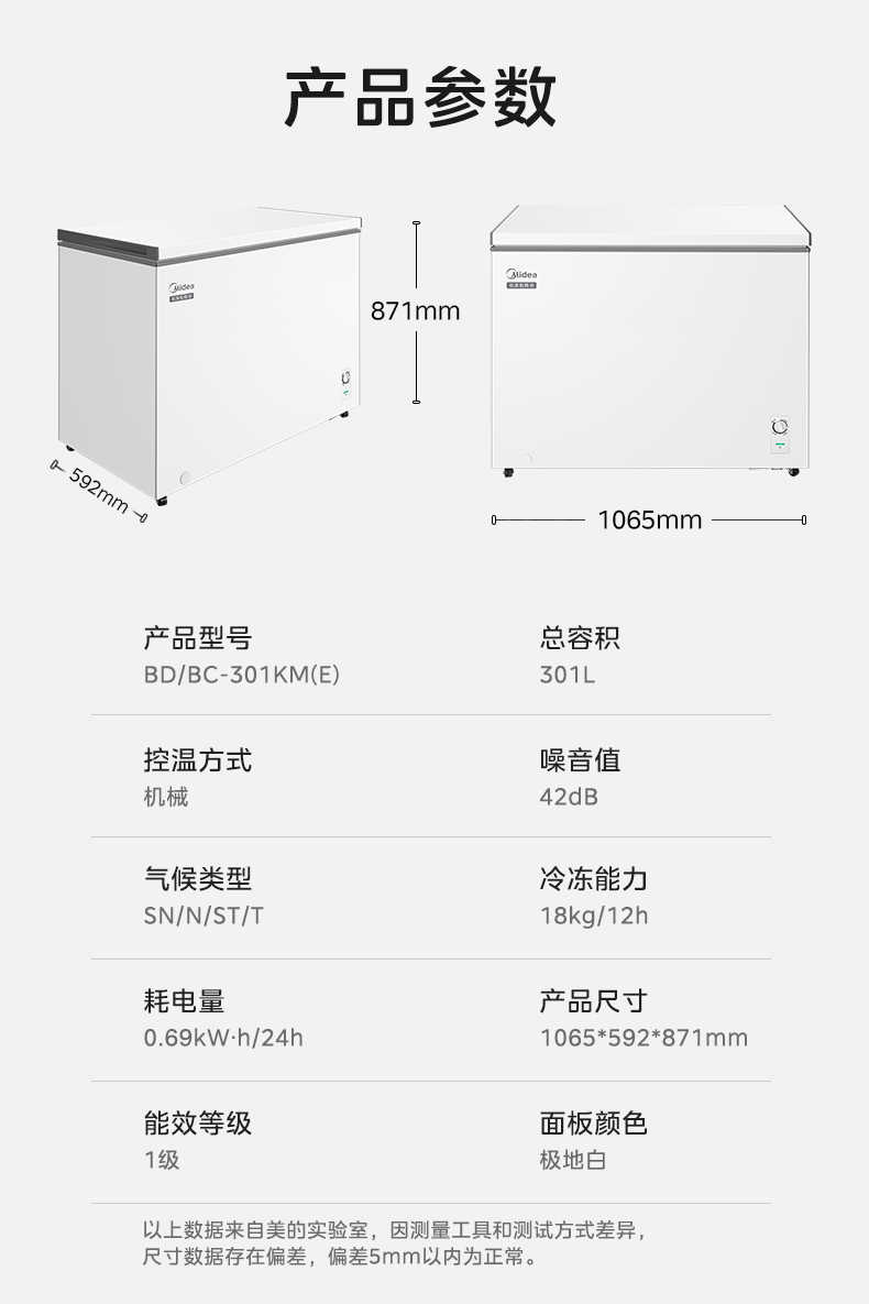 商品详情
