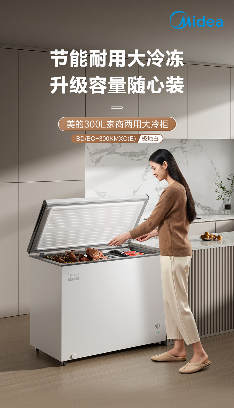 产品详情介绍