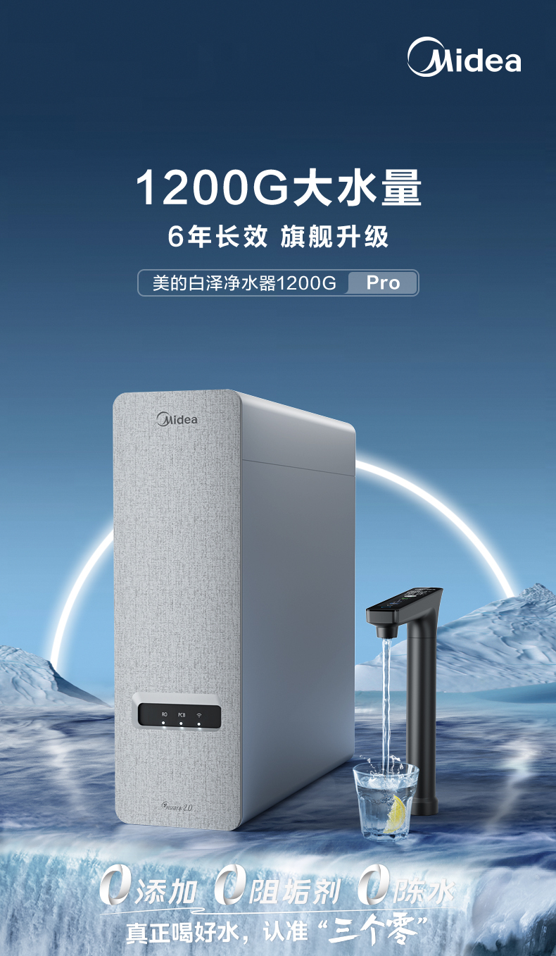 产品详情介绍