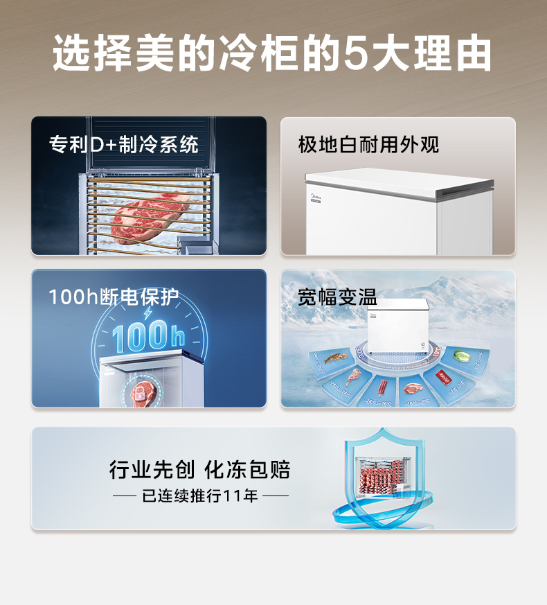 产品详情介绍