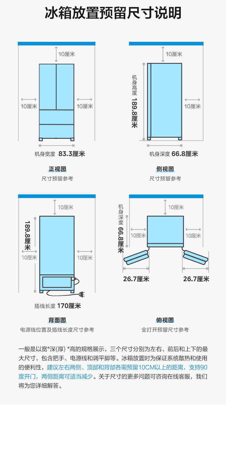 商品详情