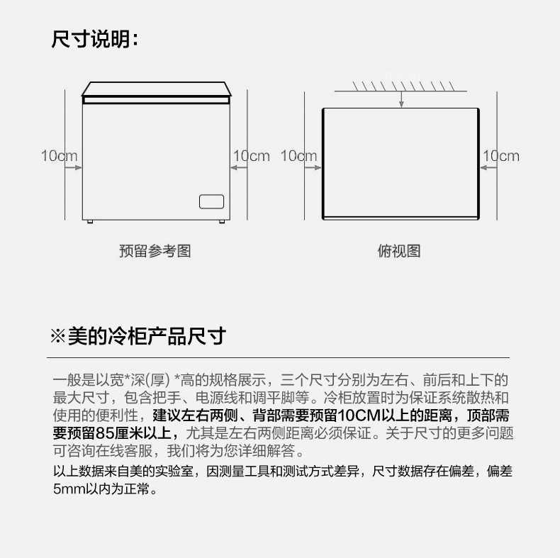 商品详情