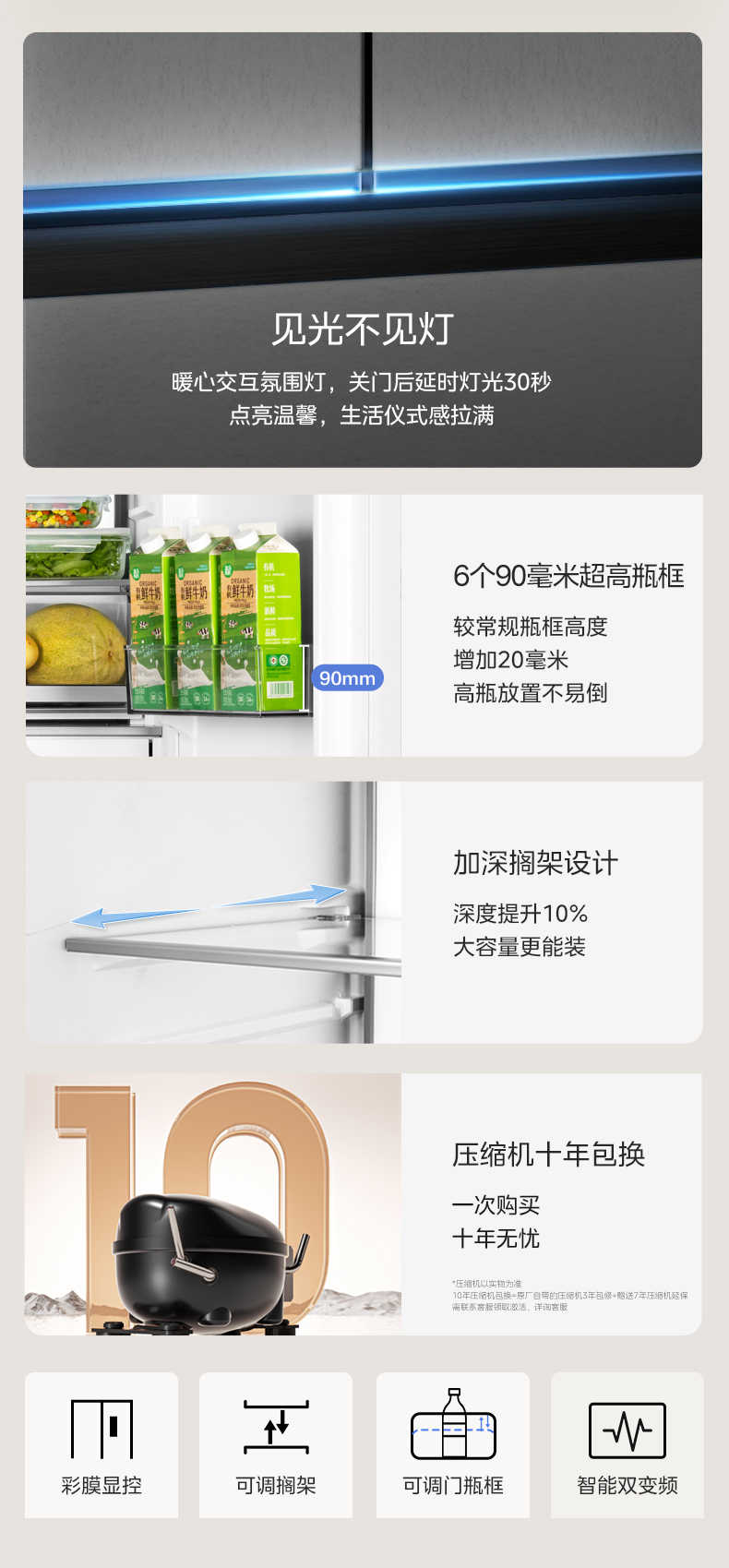 商品详情