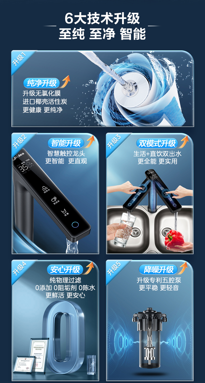 产品详情介绍
