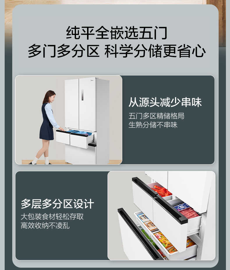 商品详情