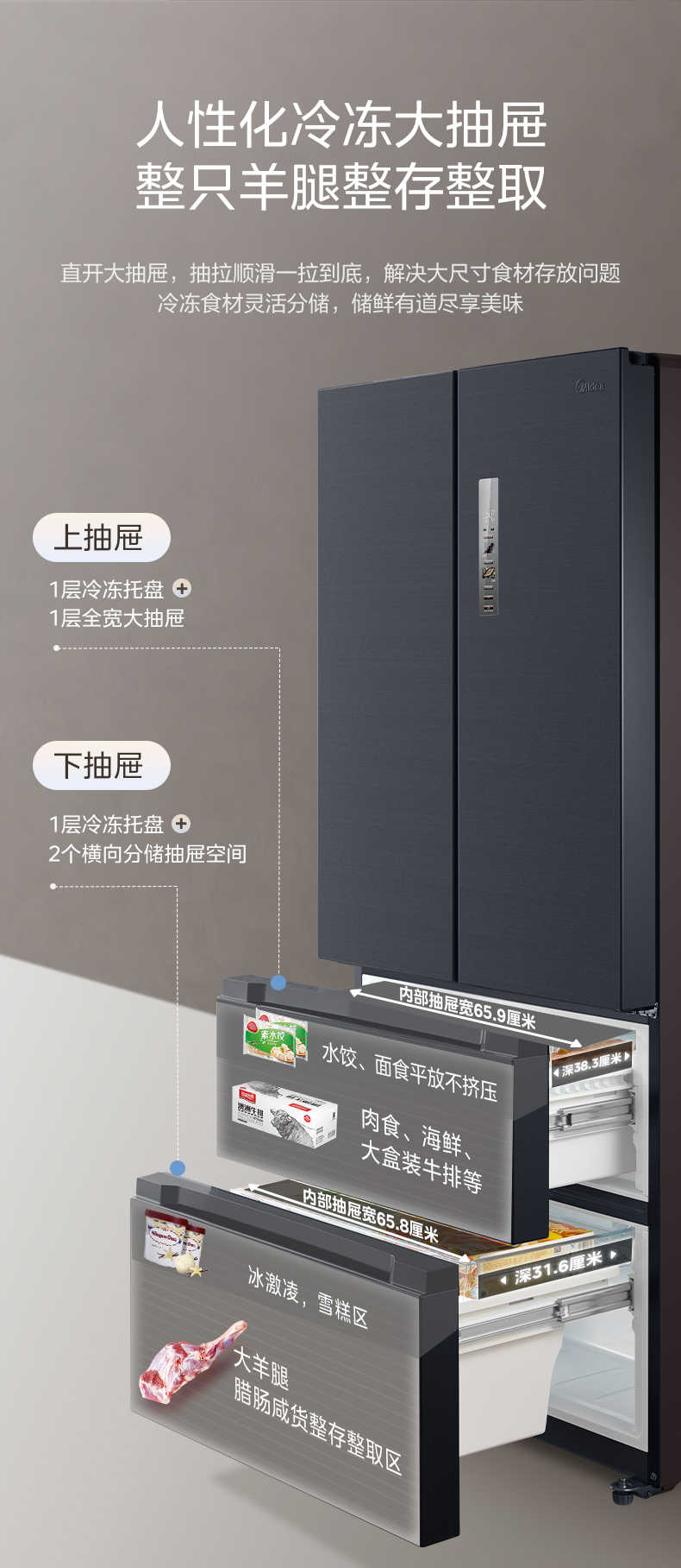 商品详情