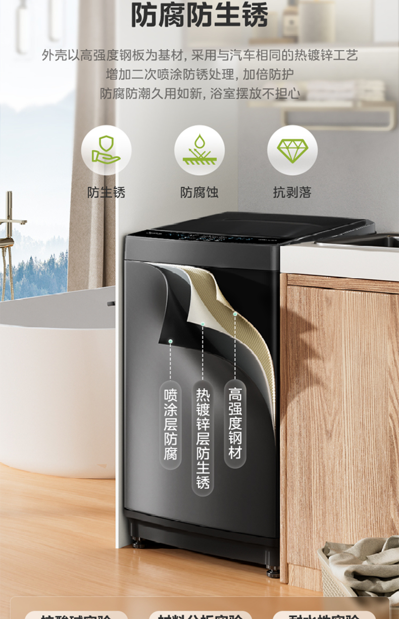产品详情介绍