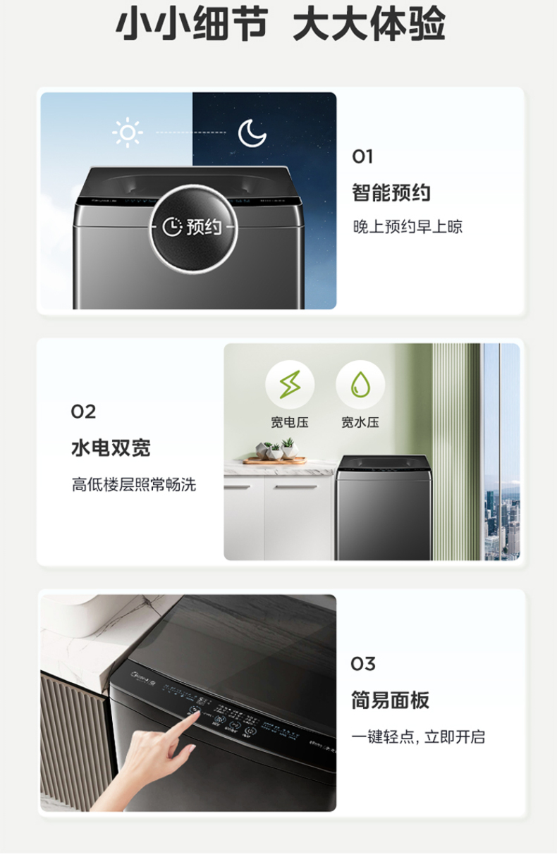 产品详情介绍