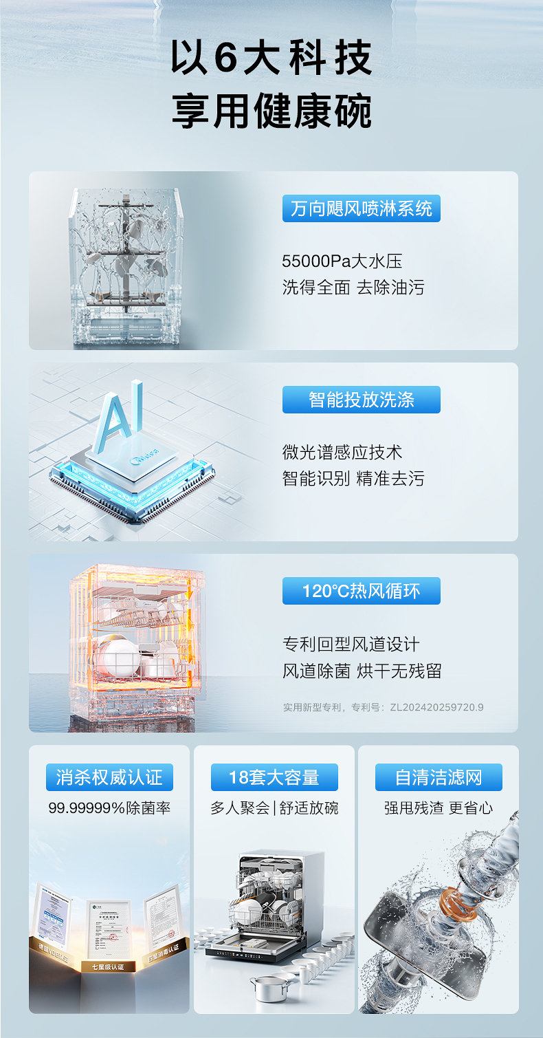 产品详情介绍