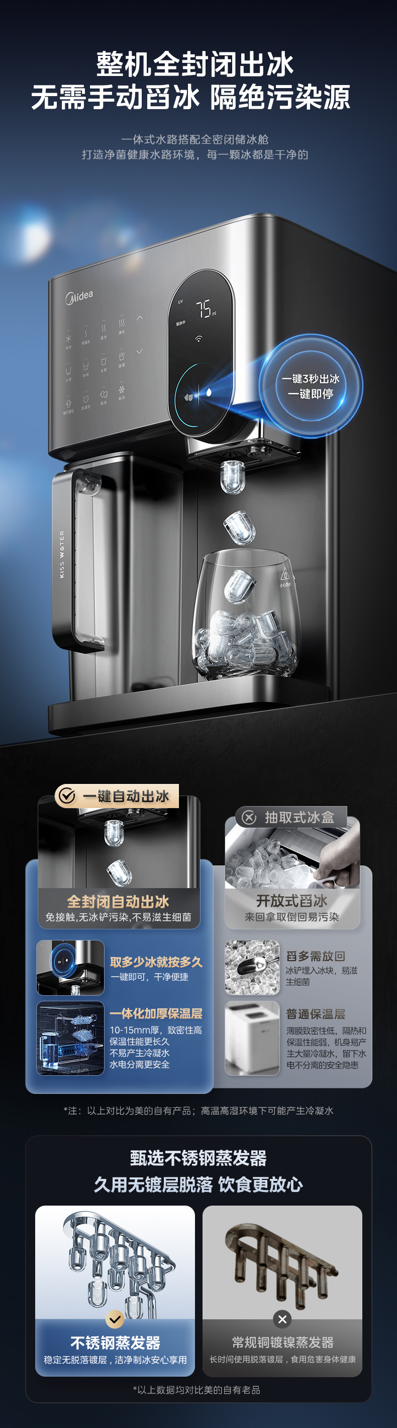 产品详情介绍