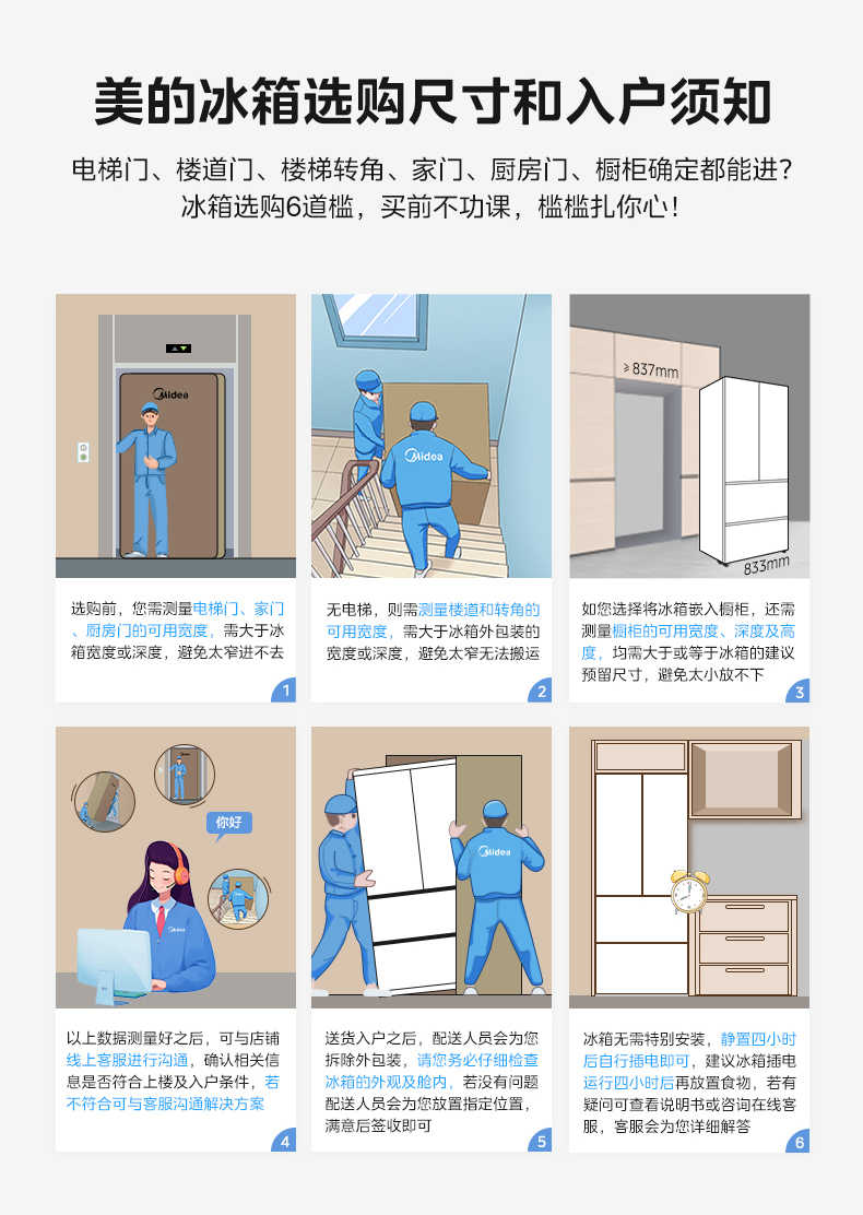 商品详情