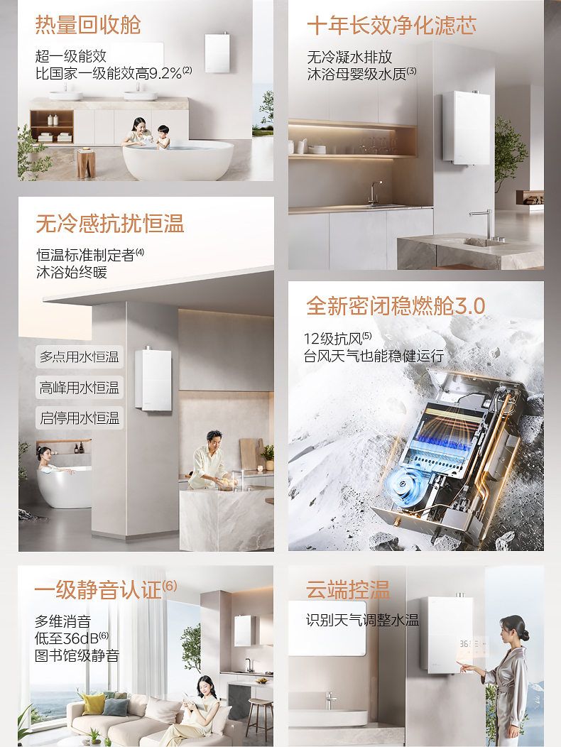 产品详情介绍