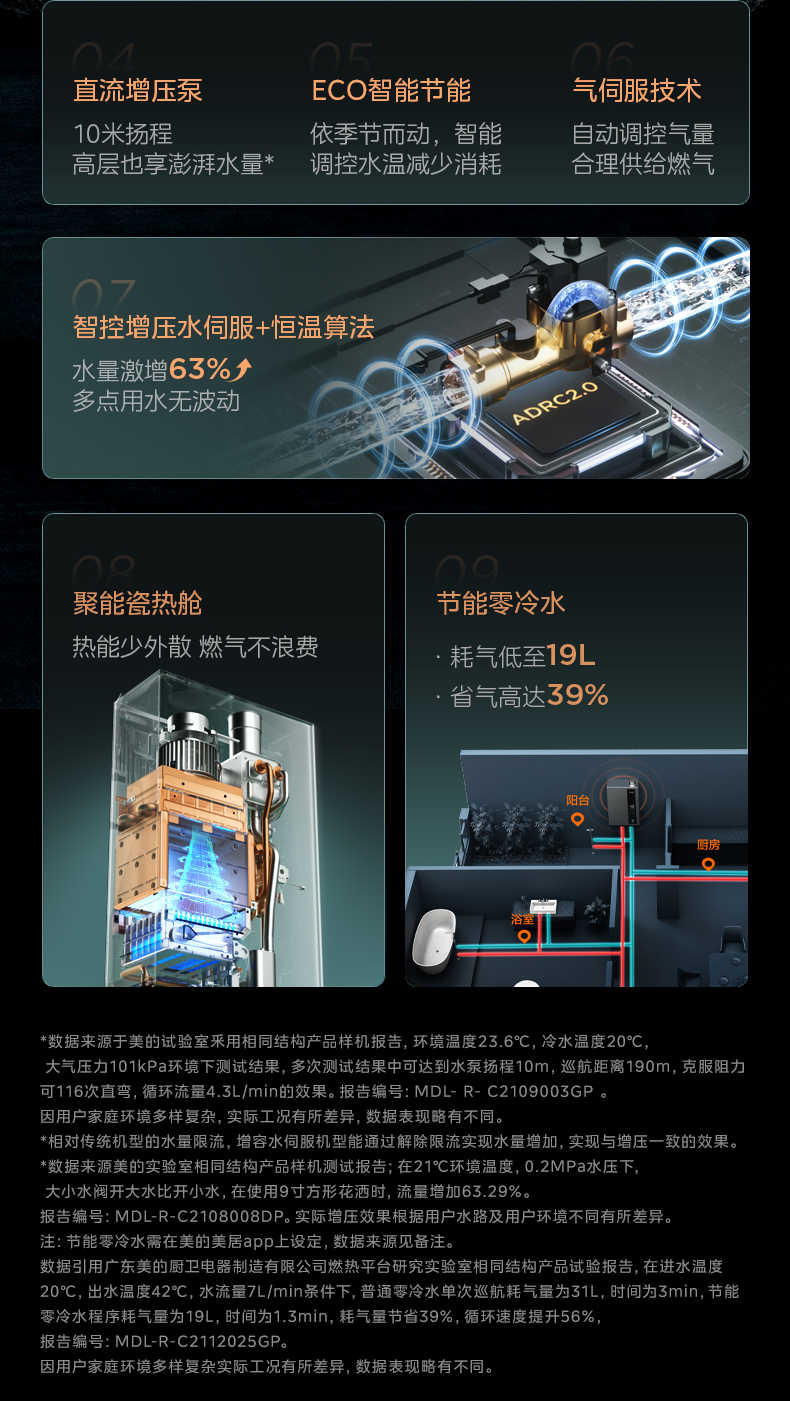 商品详情