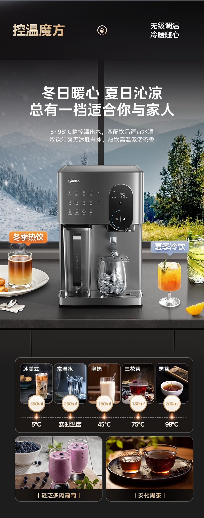 产品详情介绍