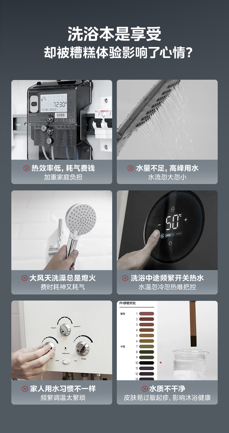 产品详情介绍