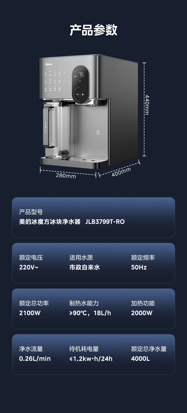 产品详情介绍