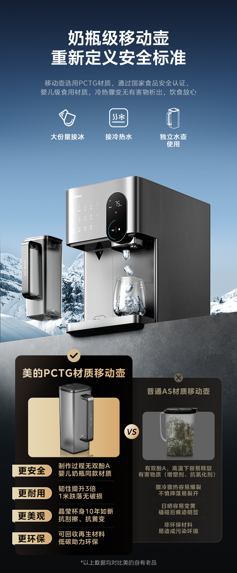 产品详情介绍