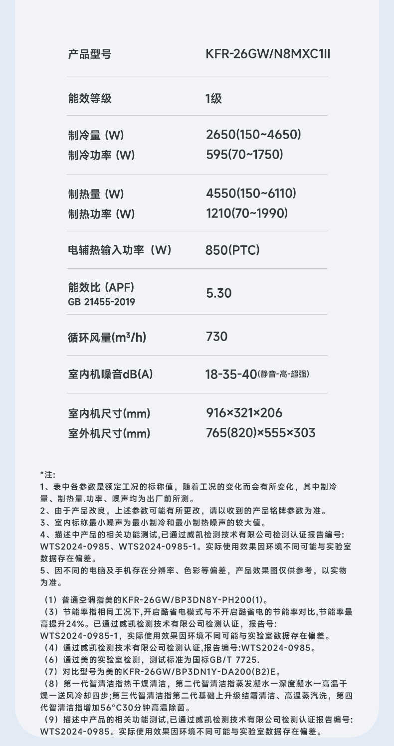 商品详情