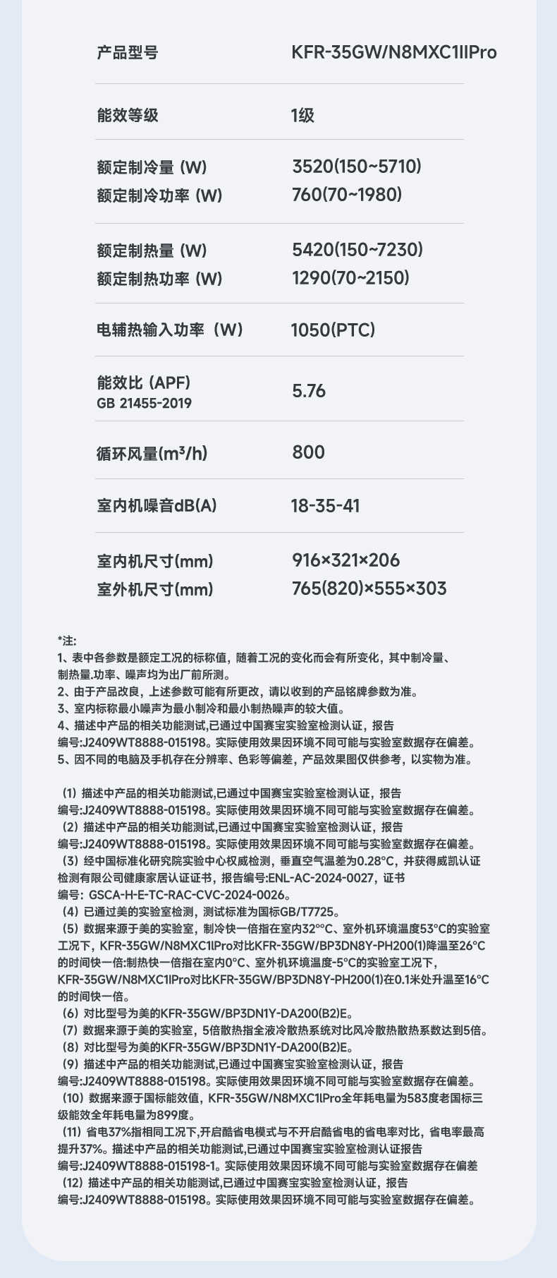 商品详情