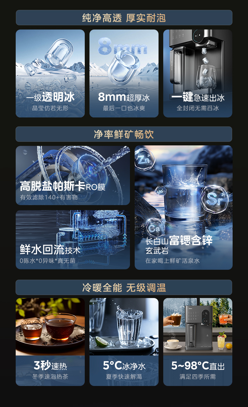 产品详情介绍