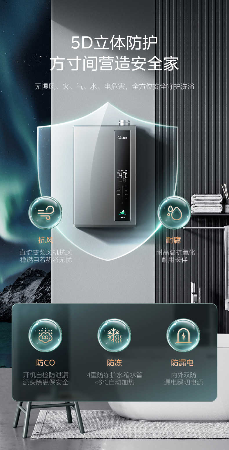 商品详情