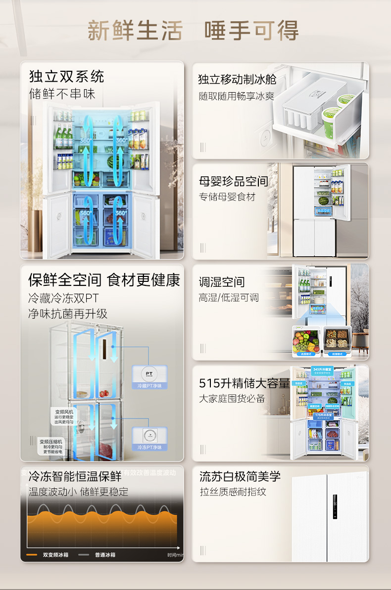 产品详情介绍
