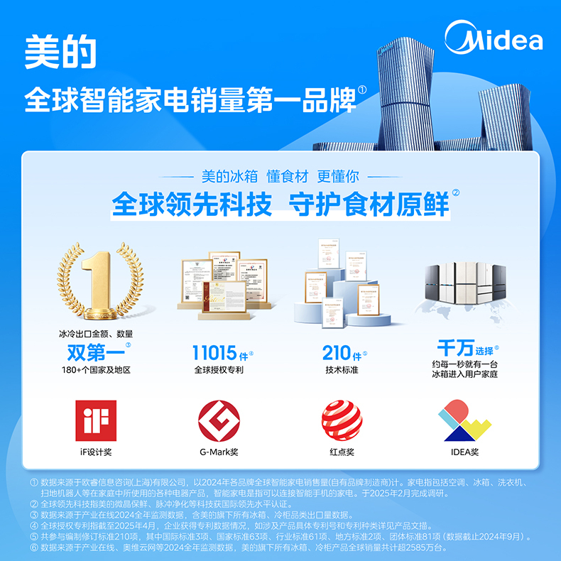 产品详情介绍