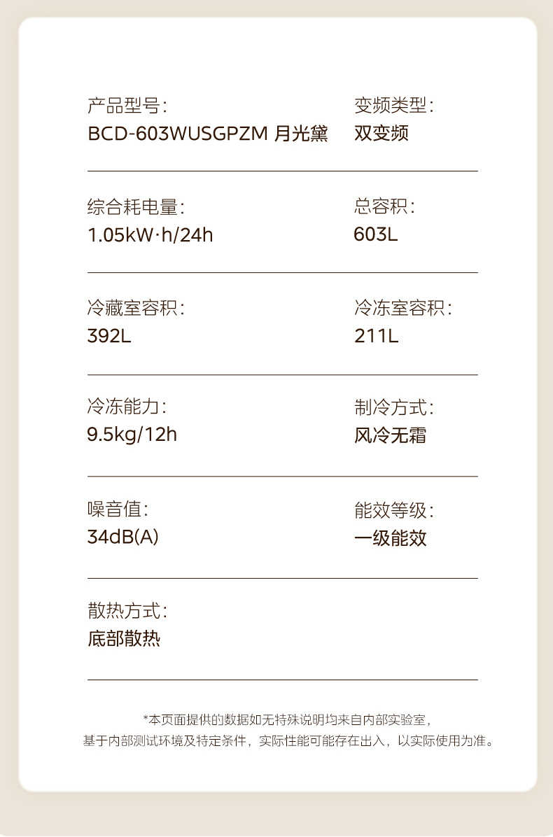 商品详情
