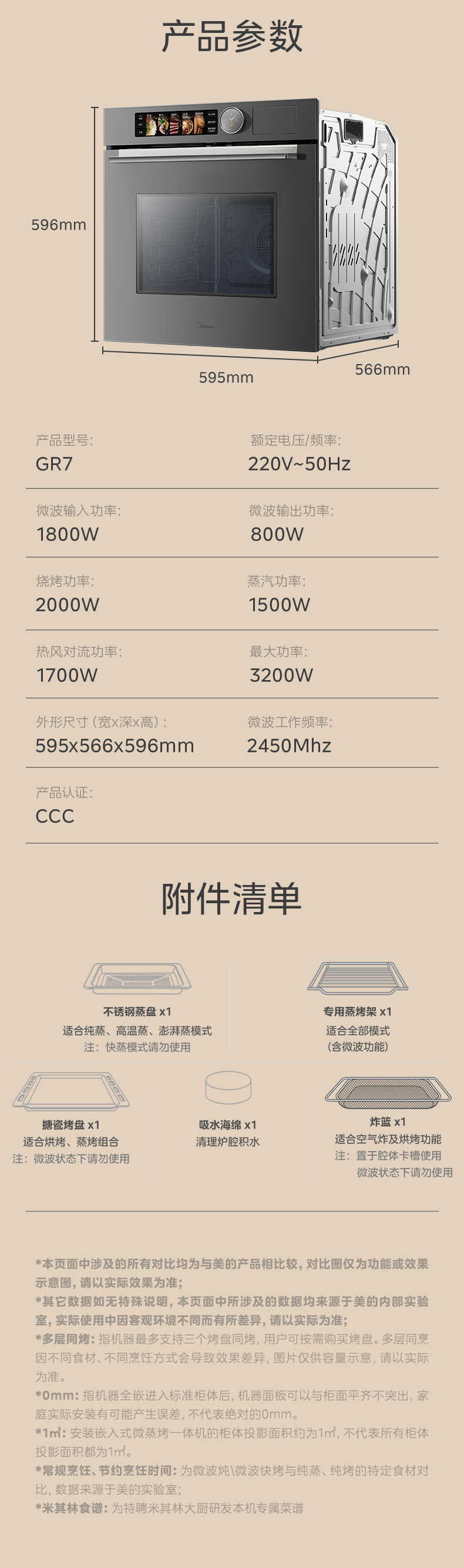 商品详情
