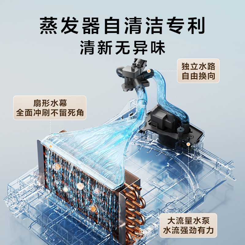 【企业补贴】小天鹅10KG烘干机 干衣机 纯平自由嵌 自清洁科技 毛屑过滤TH10VH628T